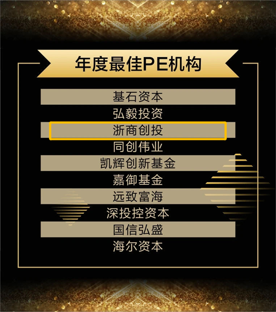 2020中国创投金鹰奖年度最佳PE组织.png