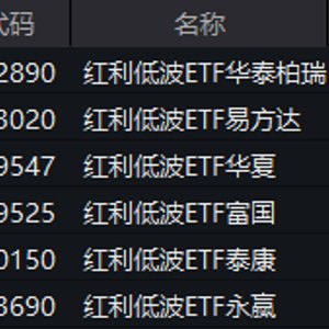 PMI重回扩张区间!红利低波ETF华泰柏瑞(512890)规模稳守312亿 中金:下半年把握三条主线